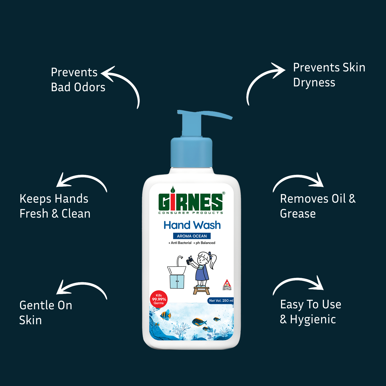 Aroma Ocean Anti Bacterial Germ Fighter Moisturizing Hand Wash – 250ML - Image 4