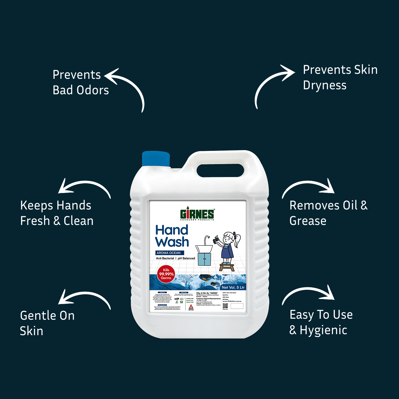Aroma Ocean Anti Bacterial Germ Fighter Moisturizing Hand Wash – 5 Ltr - Image 4