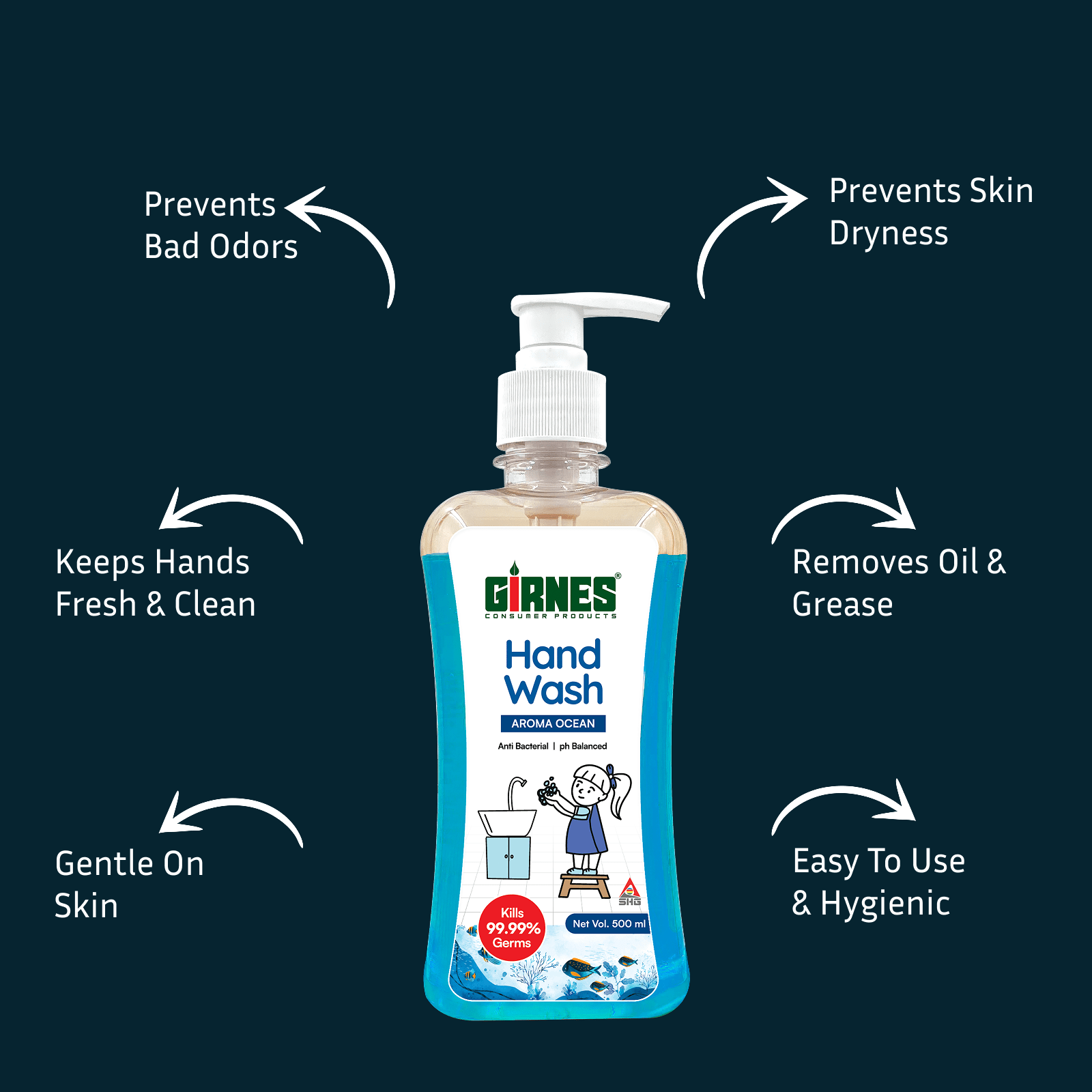 Aroma Ocean Anti Bacterial Germ Fighter Moisturizing Hand Wash – 500ML - Image 3