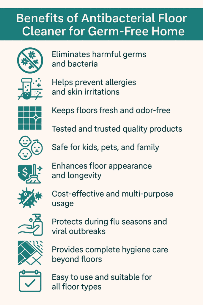 Benefits of Using Antibacterial Floor Cleaner
