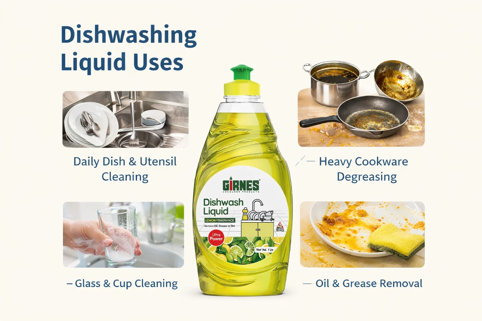 Dishwashing Liquid Uses
